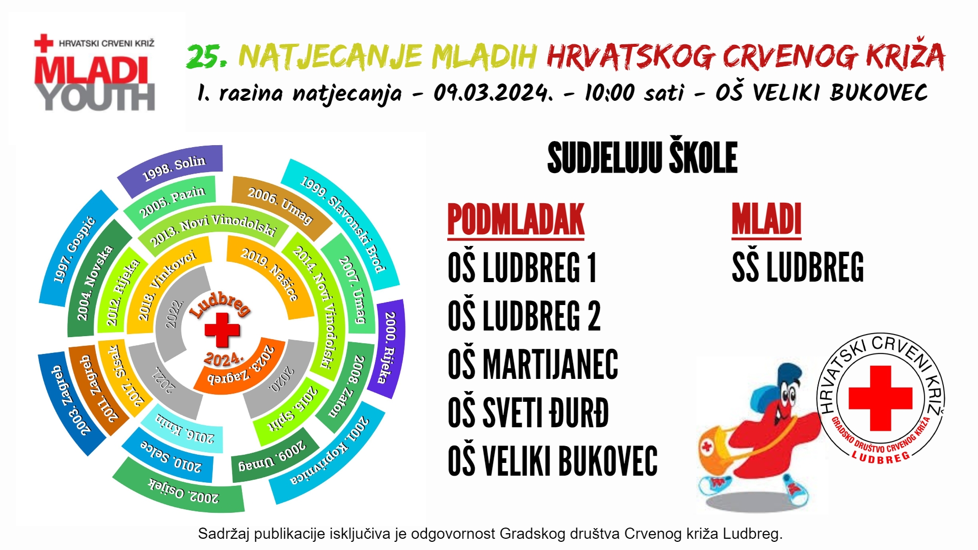 25. NATJECANJE MLADIH HRVATSKOG CRVENOG KRIŽA